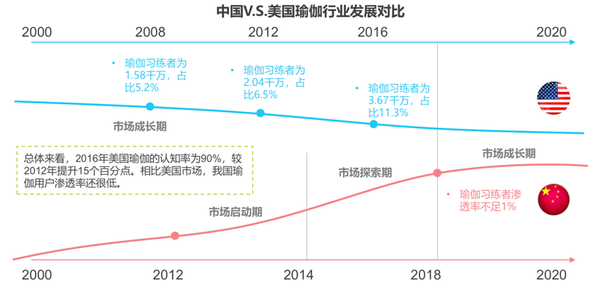 产品经理，产品经理网站